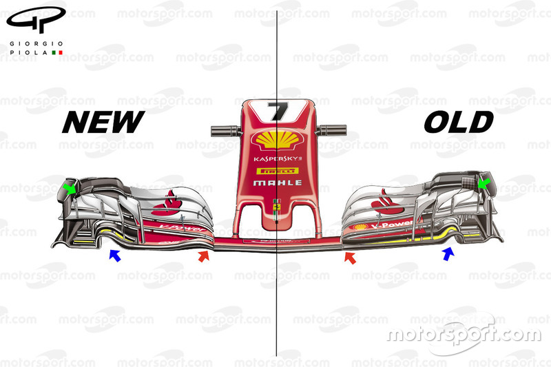 Comparaison de l'ancien et du nouvel aileron avant de la Ferrari SF70H