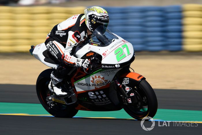 Iker Lecuona, Swiss Innovative Investors