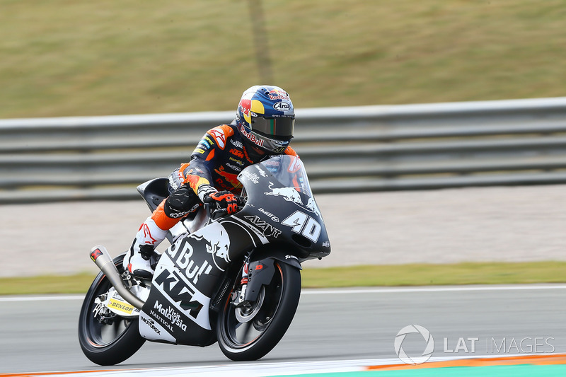 Darryn Binder, Red Bull KTM Ajo