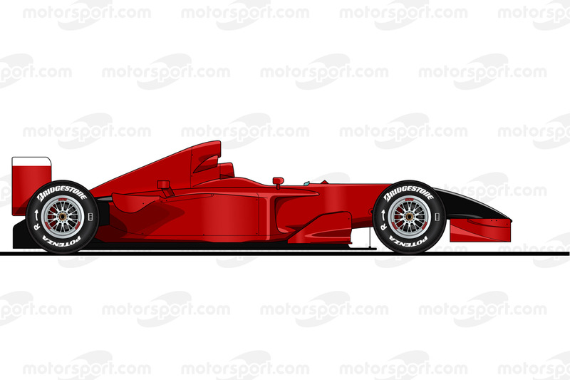 Ferrari F2001