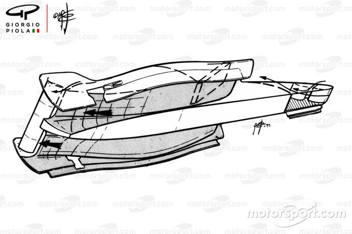 Visão da parte de baixo da Lotus 80