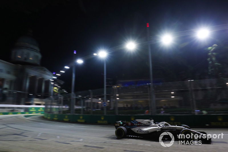 Lance Stroll, Williams FW41