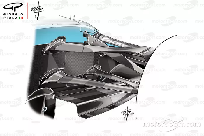 Williams FW42 suspensión y morro estrecho