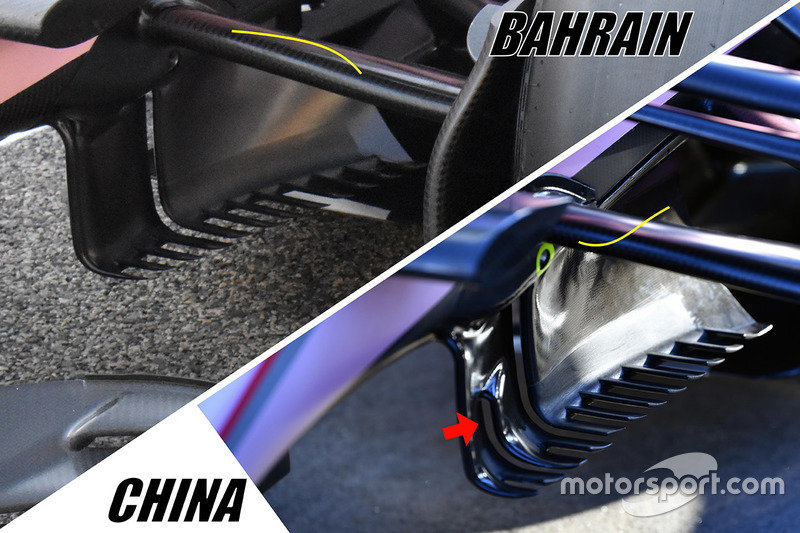 Bahrain GP
