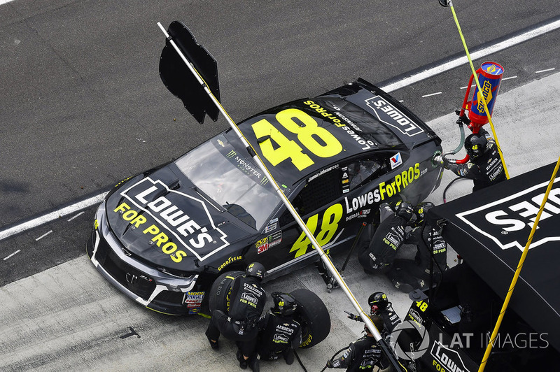 Jimmie Johnson, Hendrick Motorsports, Chevrolet Camaro Lowe's for Pros