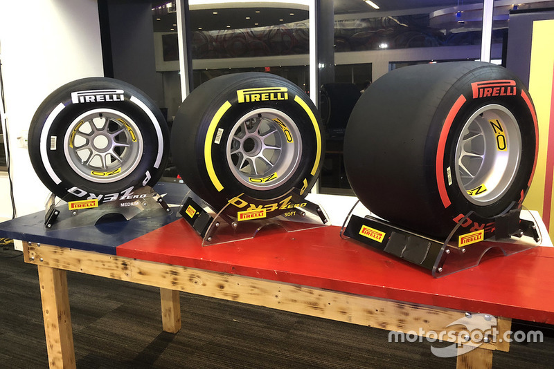Шини Pirelli