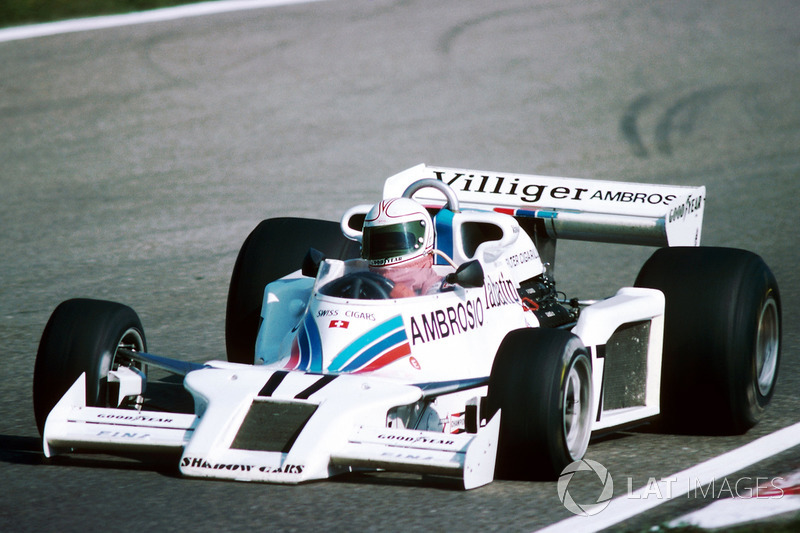 Alan Jones, Shadow DN8