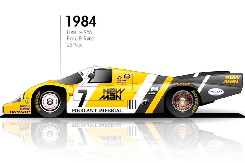 1984: Porsche 956