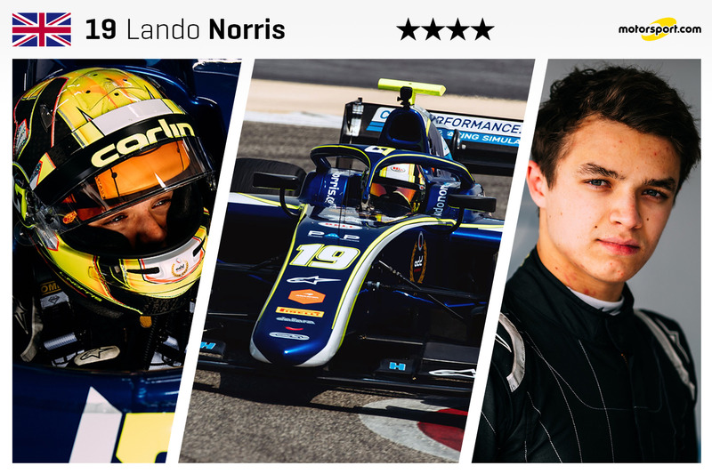 Lando Norris - 18 ans