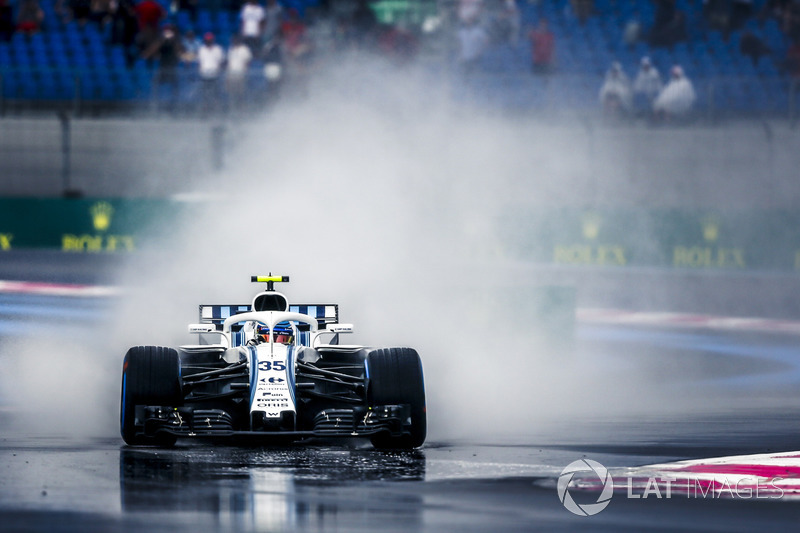 Сергій Сироткін, Williams FW41