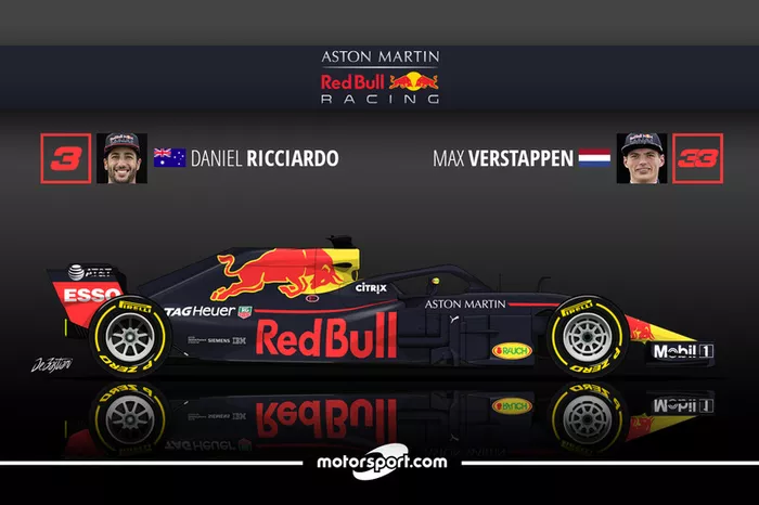 Daniel Ricciardo 3 Max Verstappen 12