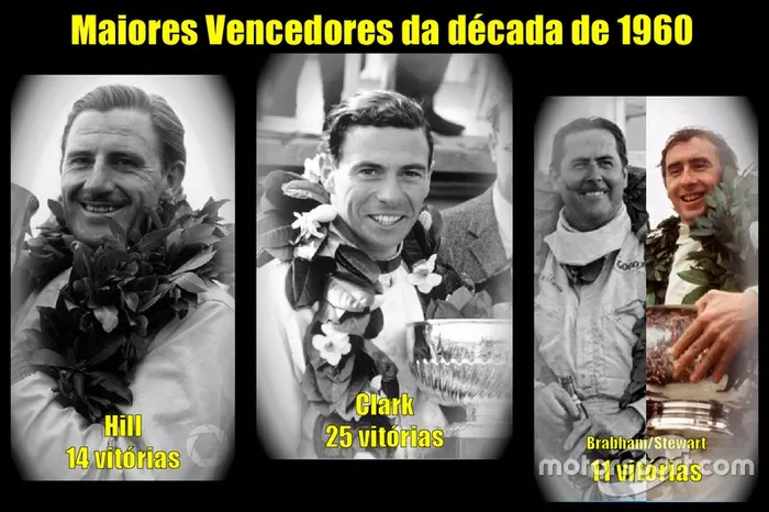 Os maiores vencedores da década de 1960 da Fórmula 1