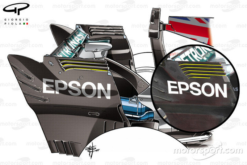 Mercedes W08 tapa posterior comparación, GP Italiano