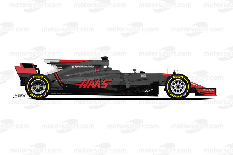 Haas F1 Team
