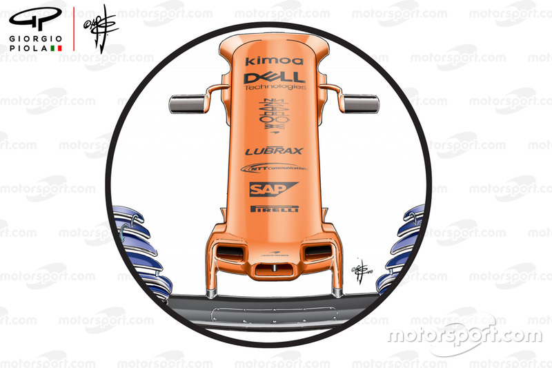 Ніс McLaren MCL33, Гран Прі США