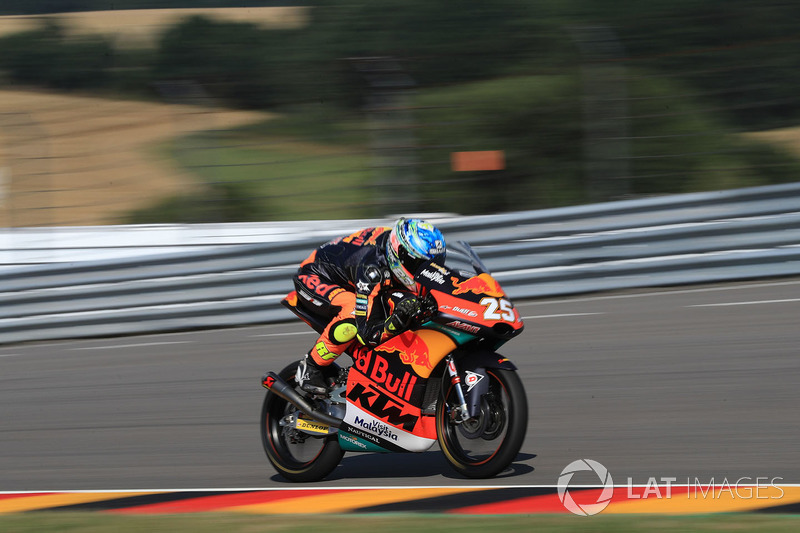 Raul Fernandez, Angel Nieto Team