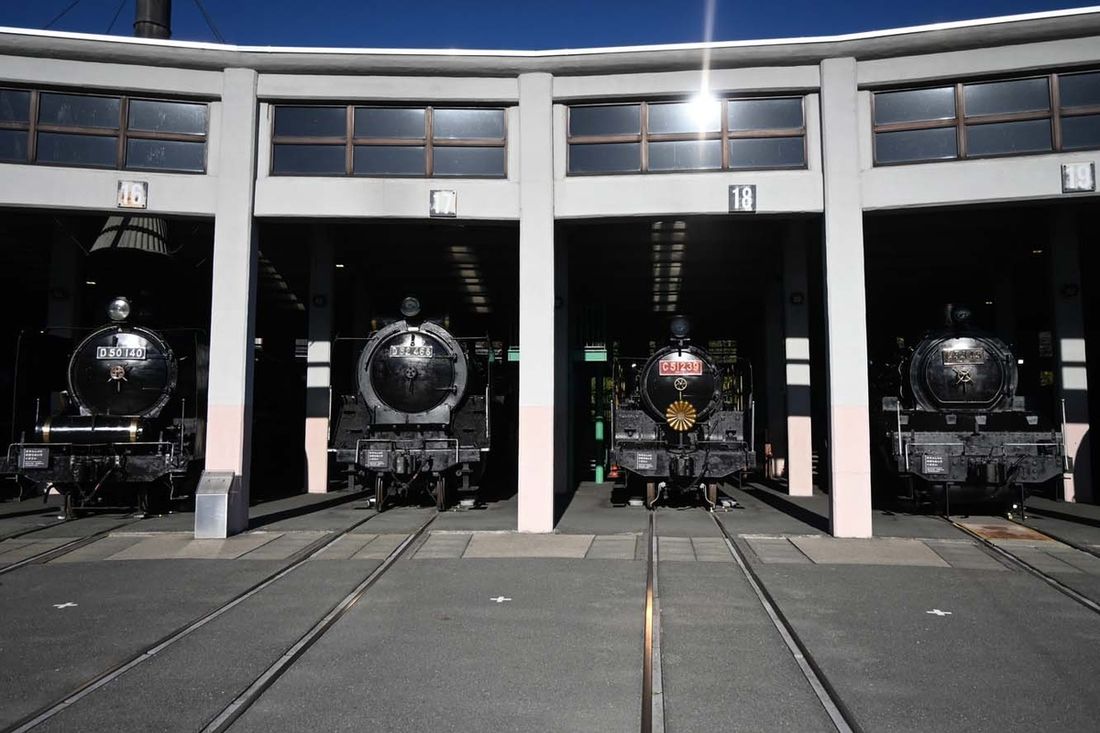 京都鉄道博物館