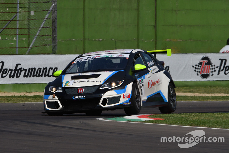 Marco Pellegrini Anatrella, Honda Civic TCR, Target