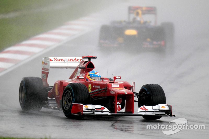 2012 - Gran Premio della Malesia