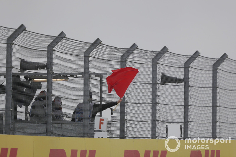 Red Flag in Practice 1