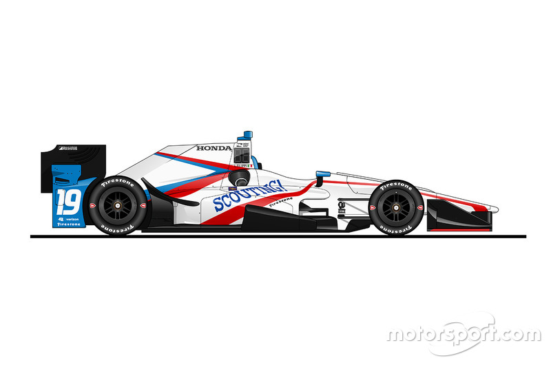 Luca Filippi, Dale Coyne Racing Honda