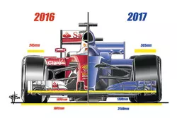 Normas Aero-2017: vista frontal