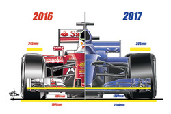 2017 aero regulations, front view