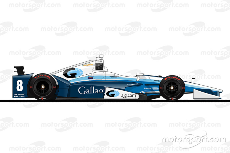 Startpositie 22: Max Chilton (Ganassi-Chevrolet)