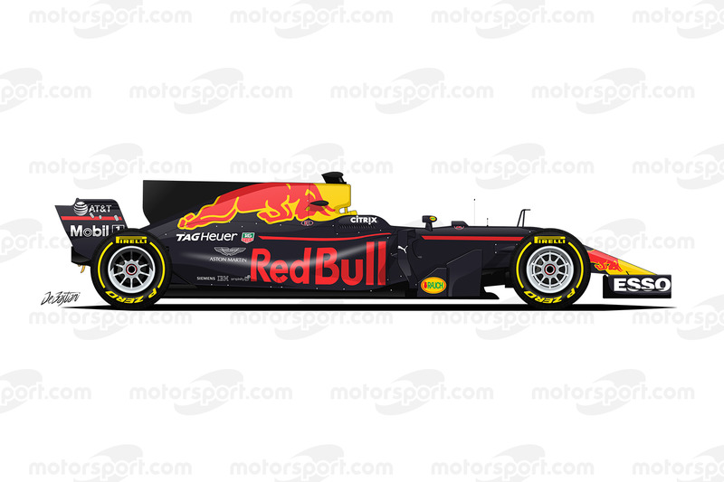 Red Bull Racing