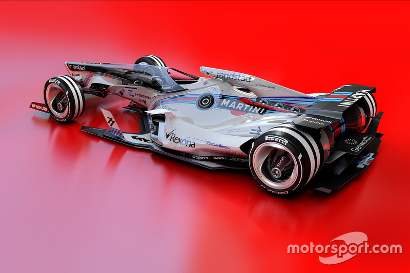 Concept Williams 2030