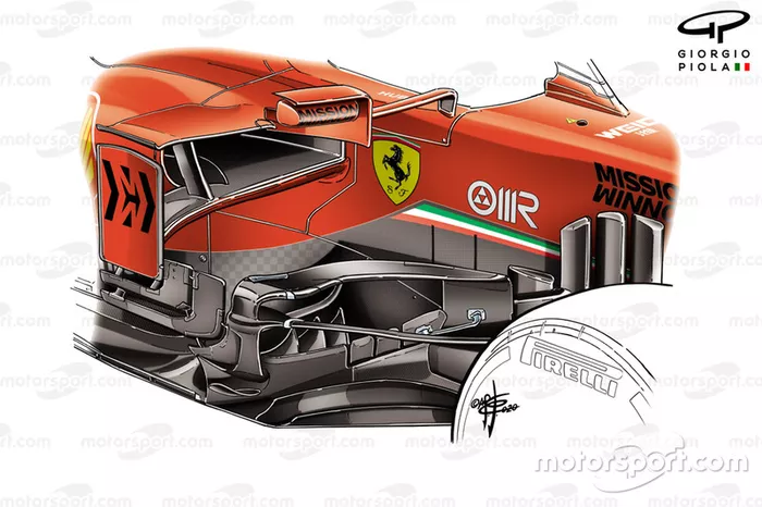 Ferrari SF1000 (2020)