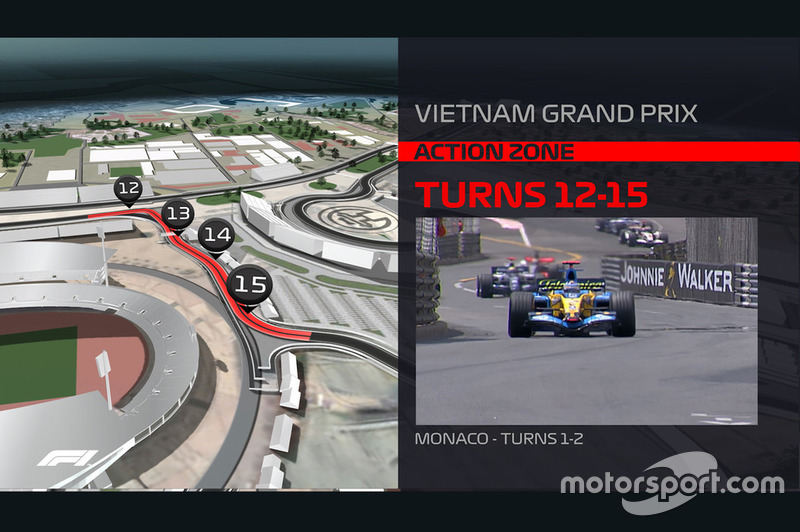 Images informatiques du circuit GP du Vietnam à Hanoï