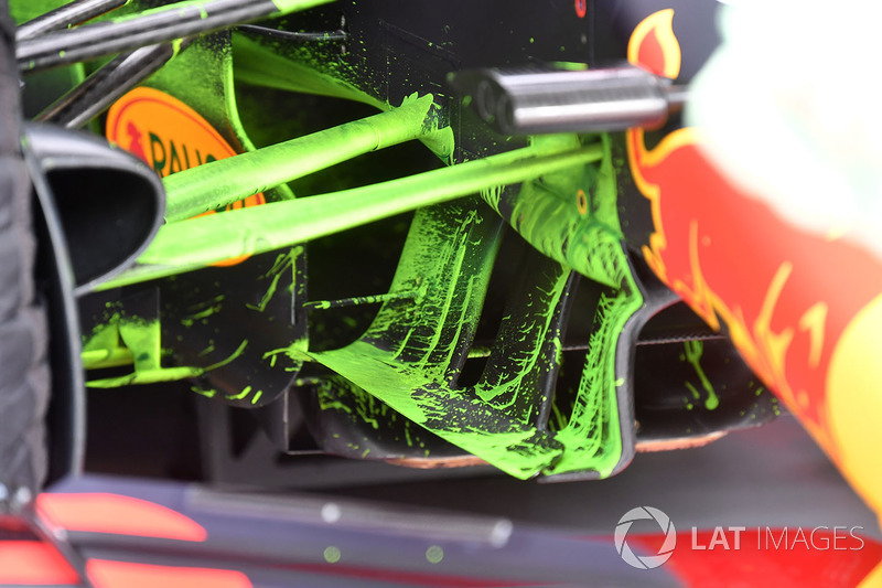 Pintura sobre el Red Bull RB14