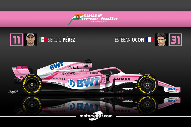 Force India