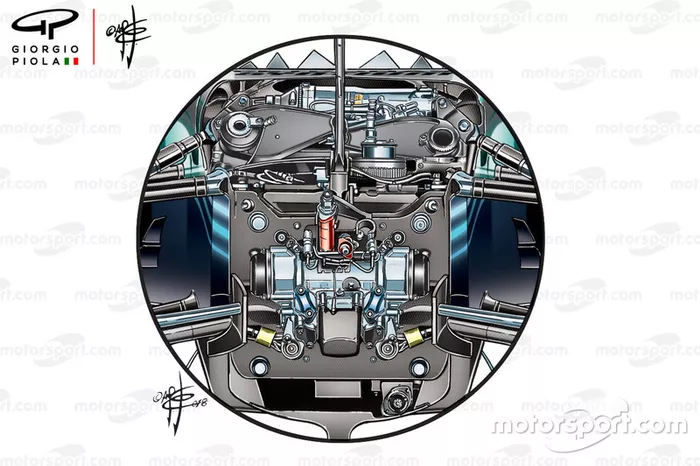 La suspensión delantera del Mercedes W09