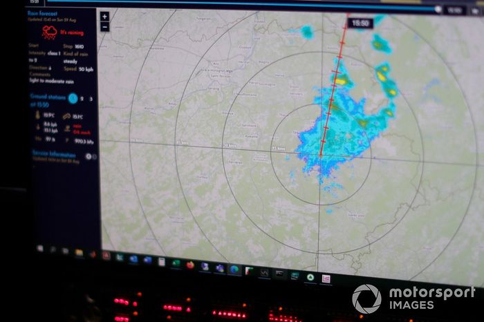 Pantalla del radar meteorológico