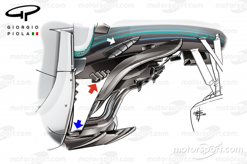 Mercedes F1 W09 bargeboard, Monza GP