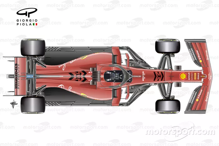 Vista superior del Ferrari SF90