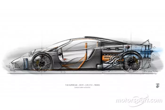 2021-2022 - Hypercar T.50 ?