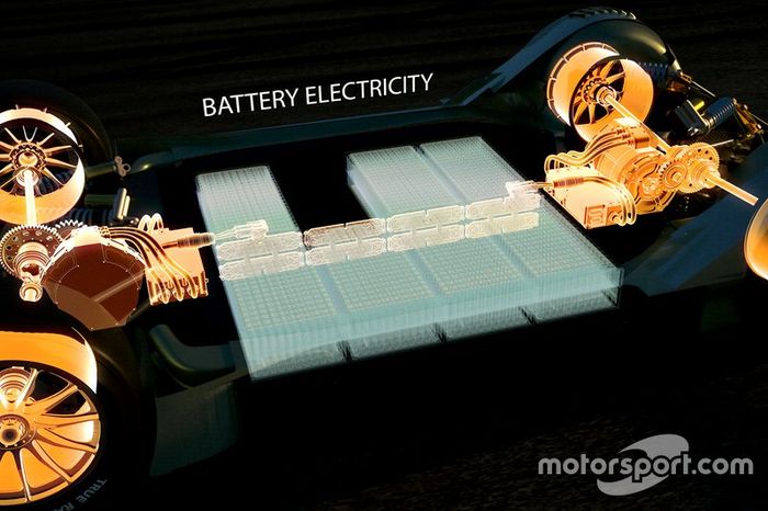 Campeonato eléctrico del DTM