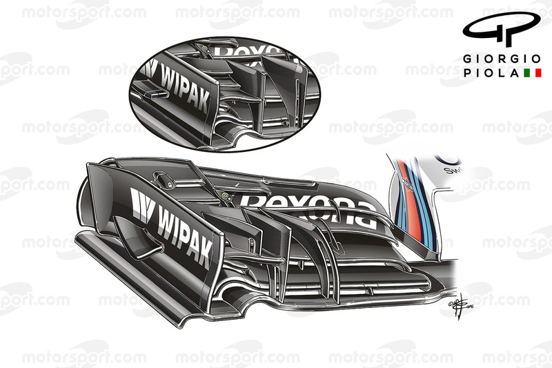 Williams FW38 front wing, Hungarian GP