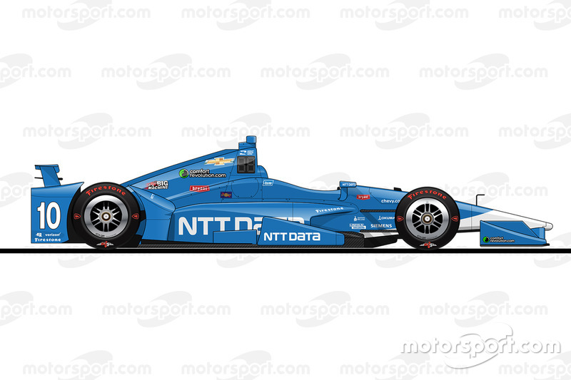 Startposition 18: Tony Kanaan (Ganassi-Chevrolet)