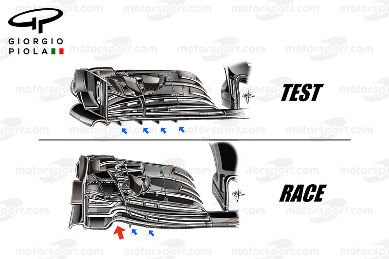 McLaren MP4/31 comparación de alas delanteras, subtitulada, GP de Estados Unidos