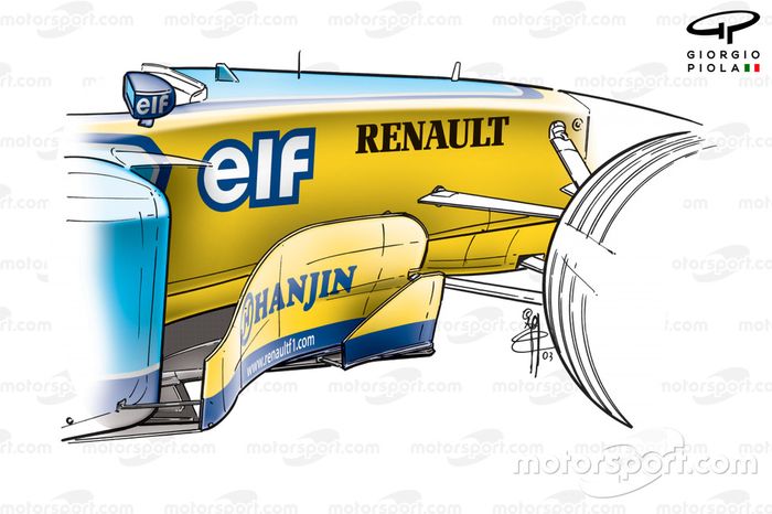 Renault R23: Bargeboards gêmeos