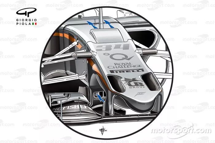 Force India VJM08B front nose design