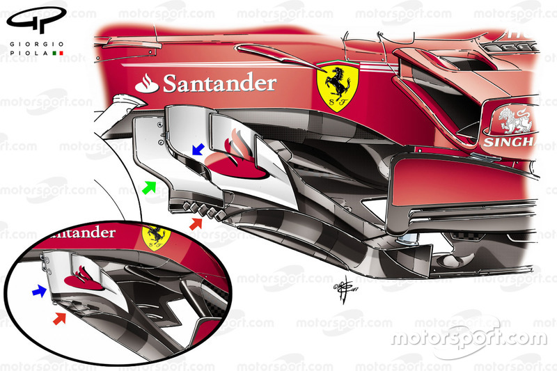 Ferrari SF70H vergelijking van het nieuwe bargeboard