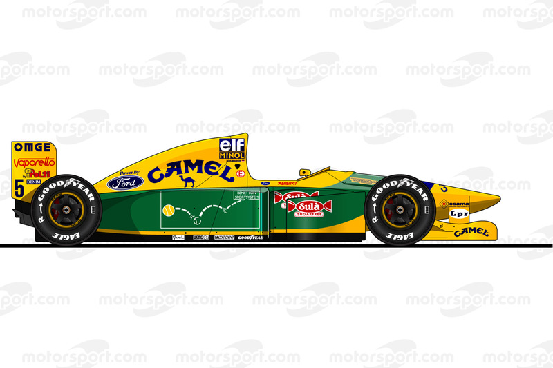 Benetton B193