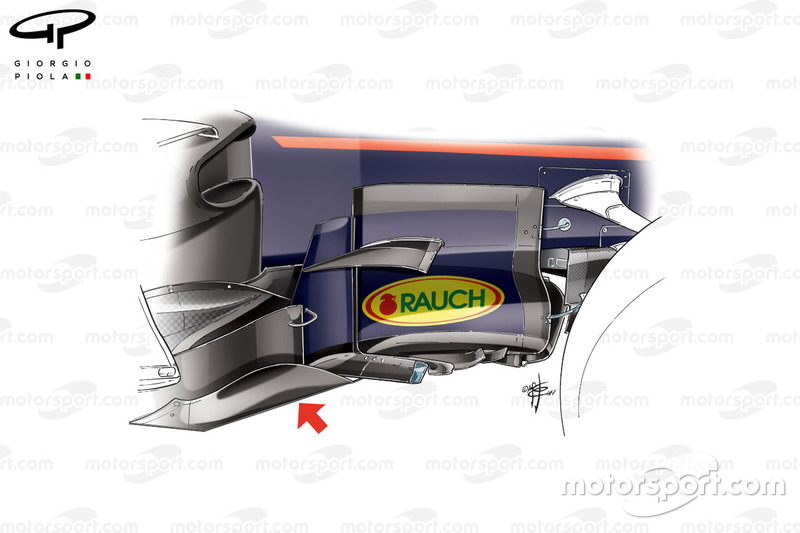 Red Bull RB13: Windabweiser, GP Großbritannien