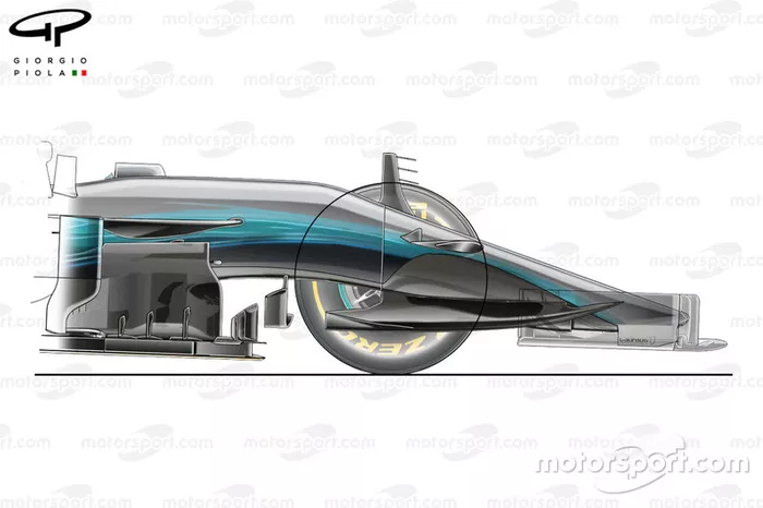 Mercedes W08 nose duct, Spanish GP