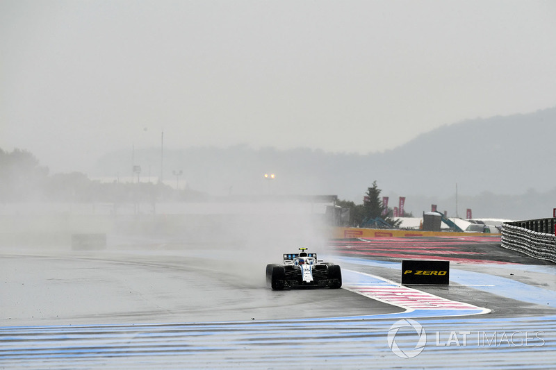 Сергій Сироткін, Williams FW41